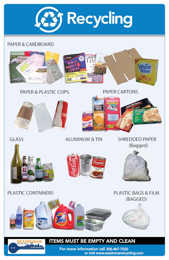 Image showing items that can be recycled.  Example,  Paper, cardboard, plastic, aluminum, glass.
